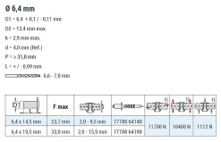 Hochfeste Blindnieten Stahl/Stahl (Ø x L) 6,4 x 14,5 mm mit Flachkopf - Niete mit gerilltem Nietdorn - Hochfeste Nieten - M-LOCK