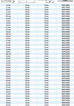 HSS-Anbohrer DIN 1897 HSS Ø 6,7 mm - 6,7 x L40 mm geschliffen