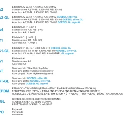 Linsenblechschrauben (Ø x L) 4,8 x 13 mm Stahl verzinkt Linsenkopf Längsschlitz - Linsenkopfschrauben – Blechschrauben