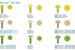 Linsenblechschrauben (Ø x L) 4,2 x 19 mm Stahl verzinkt Linsenkopf Phillips-Kreuzschlitz PH DIN7981 ISO7049 Werksnorm – Linsenkopfschrauben - Blechschrauben