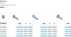 Linsenblechschrauben (Ø x L) 4,2 x 25 mm Stahl verzinkt Linsenkopf Phillips-Kreuzschlitz PH DIN7981 ISO7049 Werksnorm - Linsenkopfschrauben – Blechschrauben