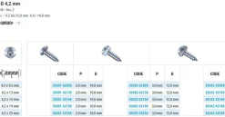 Linsenblechschrauben (Ø x L) 4,2 x 19 mm Edelstahl A2 Linsenkopf Phillips-Kreuzschlitz PH DIN7981 ISO7049 Werksnorm – Linsenkopfschrauben - Blechschrauben