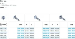 Linsenblechschrauben (Ø x L) 4,8 x 19 mm Edelstahl A2 Linsenkopf Phillips-Kreuzschlitz PH DIN7981 ISO7049 Werksnorm – Linsenkopfschrauben - Blechschrauben