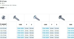Linsenblechschrauben (Ø x L) 4,2 x 13 mm Stahl verzinkt GOEBEL silber GL Linsenkopf Längsschlitz / Innenvierkant – Linsenkopfschrauben - Blechschrauben