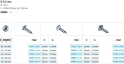 Linsenblechschrauben mit PA Scheibe (Ø x L) 4,2 x 25 mm Edelstahl A2 Linsenkopf Längsschlitz – Linsenkopfschrauben - Blechschrauben