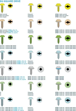 Linsenblechschrauben mit PA Scheibe (Ø x L) 4,8 x 19 mm Edelstahl C1 GOEBEL silber GL Linsenkopf Innenvierkant – Linsenkopfschrauben - Blechschrauben