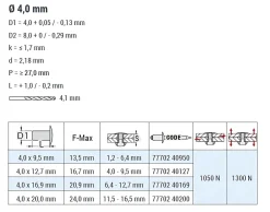 Mehrbereichsblindnieten Aluminium/Edelstahl A2 (Ø x L) 4,0 x 16,9 mm Flachkopf Niete - Mehrbereichsnieten - MULTI