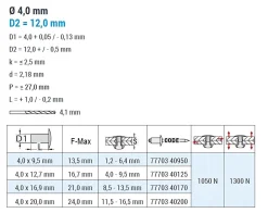 Mehrbereichsblindnieten Aluminium/Edelstahl A2 (Ø x L) 4,0 x 9,5 mm Großkopf Niete - Mehrbereichsnieten - MULTI