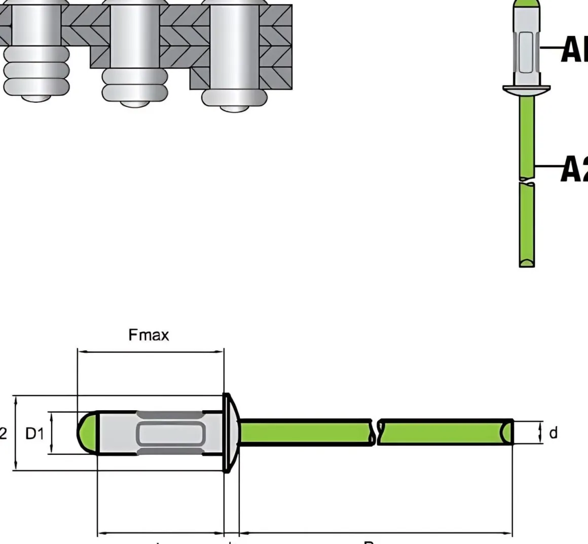 Mehrbereichsblindnieten Aluminium/Edelstahl A2 (Ø x L) 4,8 x 16,9 mm Flachkopf Niete - Mehrbereichsnieten - MULTI