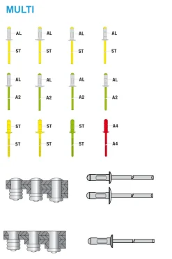 Mehrbereichsblindnieten Aluminium/Stahl (Ø x L) 4,0 x 16,0 mm Flachkopf Niete - Mehrbereichsnieten - MULTI