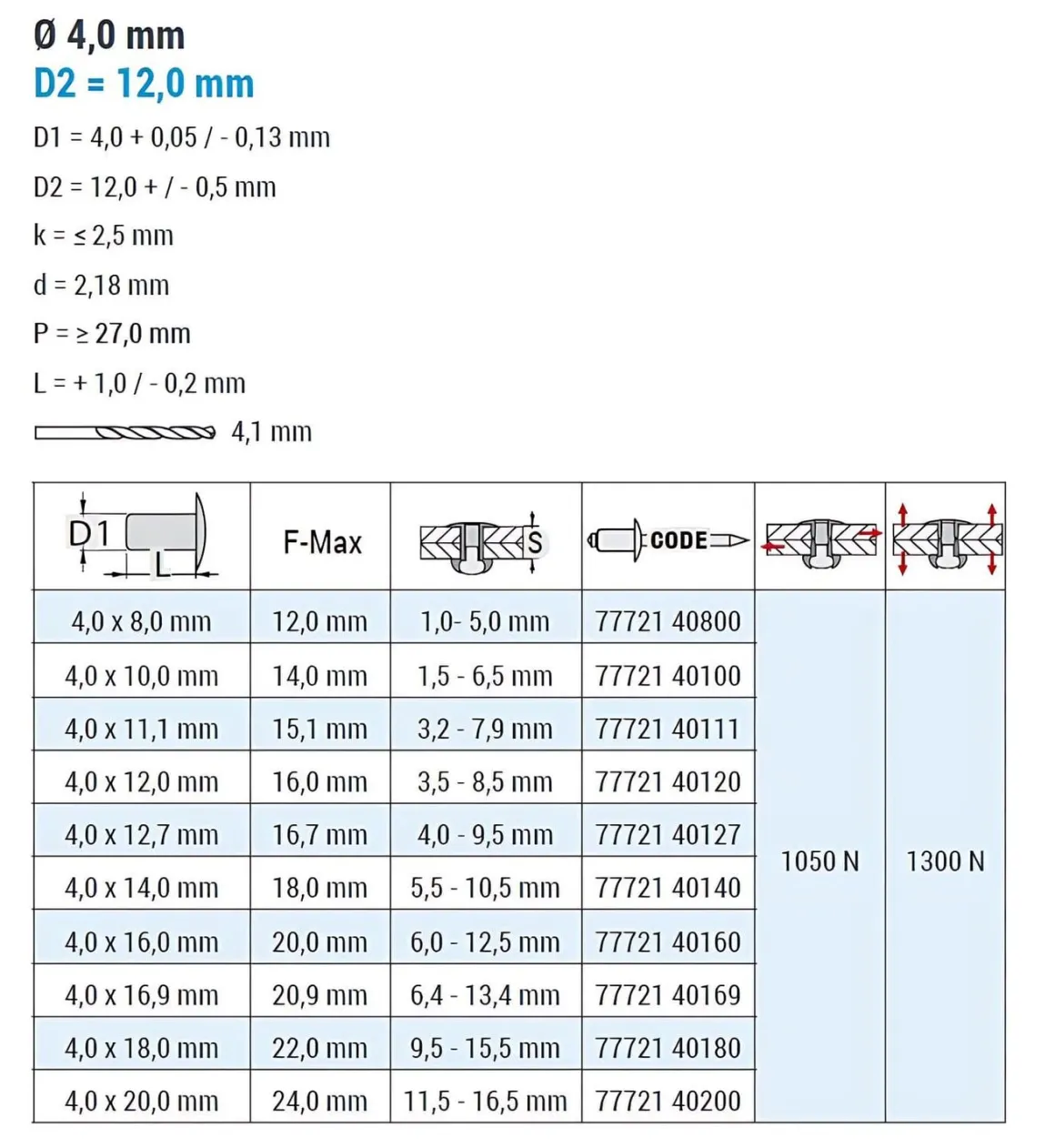 Mehrbereichsblindnieten Aluminium/Stahl (Ø x L) 4,0 x 10,0 mm Großkopf Niete - Mehrbereichsnieten - MULTI