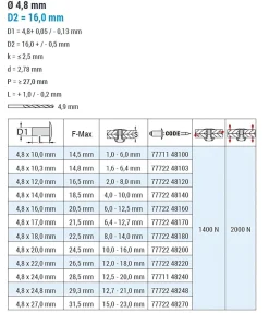 Mehrbereichsblindnieten Aluminium/Stahl (Ø x L) 4,8 x 10,0 mm Großkopf Niete - Mehrbereichsnieten - MULTI