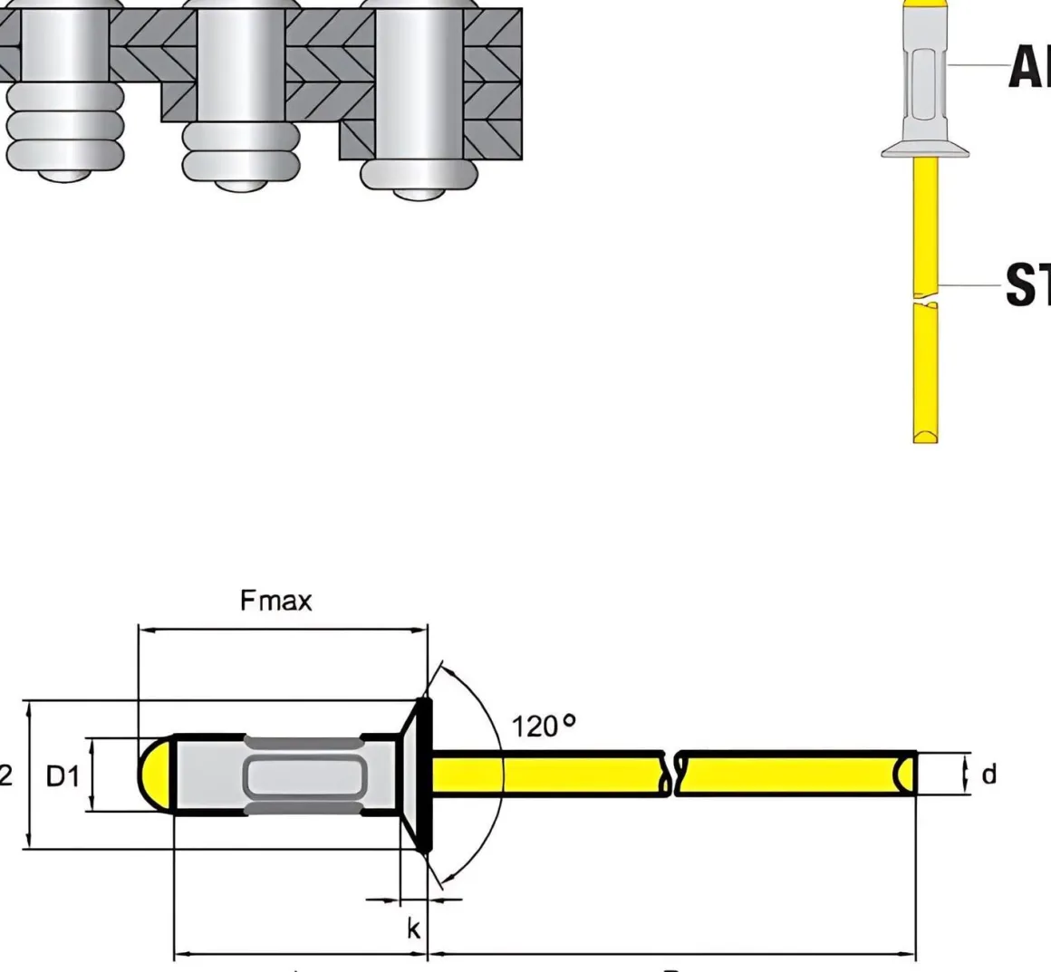 Mehrbereichsblindnieten Aluminium/Stahl (Ø x L) 3,2 x 12,0 mm Senkkopf Niete - Mehrbereichsnieten - MULTI