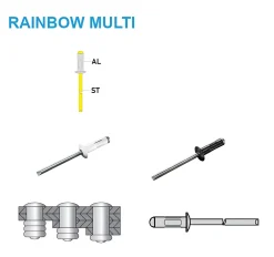 Mehrbereichsblindnieten Aluminium/Stahl (Ø x L) 4,8 x 17,0 mm mit Flachkopf 9010 weiß - Flachkopf Niete - Mehrbereichsnieten - RAINBOW MULTI