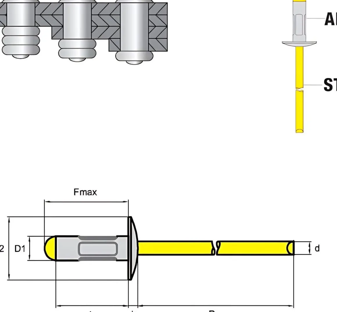 Mehrbereichsblindnieten Aluminium/Stahl (Ø x L) 4,0 x 16,9 mm Großkopf Niete - Mehrbereichsnieten - MULTI