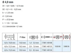 Mehrbereichsblindnieten Stahl/Stahl (Ø x L) 4,0 x 12,5 mm Flachkopf Niete - Mehrbereichsnieten - MULTI