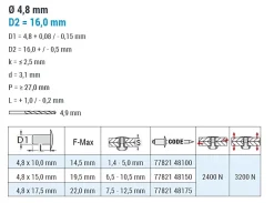 Mehrbereichsblindnieten Stahl/Stahl (Ø x L) 4,8 x 15,0 mm Großkopf Niete - Mehrbereichsnieten - MULTI