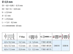 Mehrbereichsblindnieten Stahl/Stahl (Ø x L) 4,8 x 10,2 mm Flachkopf Niete - Mehrbereichsnieten - MULTI