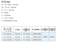 Mehrbereichsnieten gerillte Nietdorn Edelstahl A2/Edelstahl A2 (Ø x L) 3,2 x 12,0 mm Flachkopf Niete - Mehrbereichsblindnieten - MULTI