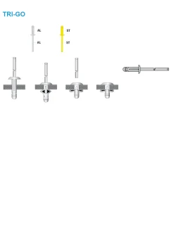 Presslaschen-Blindnieten Aluminium/Aluminium (Ø x L) 4,0 x 13,6 mm mit Flachkopf - Presslaschen-Blindniete - Presslaschenblindniete (Leichtbau) - TRI-GO