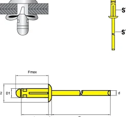 Presslaschenblindnieten (Leichtbau) Stahl/Stahl (Ø x L) 4,8 x 17,2 mm mit Flachkopf - Presslaschen-Blindniete - Presslaschenblindniete (Leichtbau) - TRI-GO