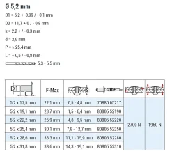 Presslaschen-Blindnieten mit gerilltem Nietdorn und EPDM Dichtscheibe Aluminium/Aluminium 5,2 x 22,2 mm Flachkopf - Presslaschen-Blindniete mit gerilltem Nietdorn und EPDM Dichtscheibe - Presslaschenblindniete (Konstruktionsbau) - TRE-GO
