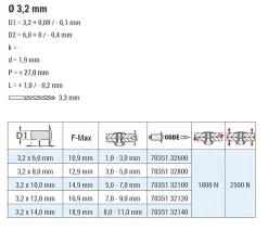 Senkkopf Nieten mit gerilltem Nietdorn Edelstahl A2/Edelstahl A2 (Ø x L) 3,2 x 6,0 mm mit Senkkopf ISO15984 - Senkkopf Niete mit gerilltem Nietdorn - Popniete - STANDARD