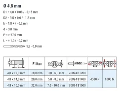 Spreizblindnieten Edelstahl A2/Edelstahl A2 (Ø x L) 4,8 x 16,0 mm Flachkopf - Spreiznieten - Nieten - STAR