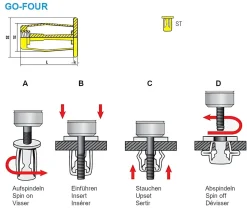 Spreiz-Blindnietmutter Nietmutter M8 Stahl verzinkt (Ø x L) 15,0 mm x 25,5 mm Flachkopf Rundschaft Schaftende offen Einziehmutter Einnietmuttern - GO-FOUR