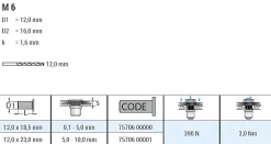Spreiz-Blindnietmutter Nietmutter M6 Stahl verzinkt (Ø x L) 12,0 mm x 23,0 mm Flachkopf Rundschaft Schaftende offen Einziehmutter Einnietmuttern - GO-FOUR