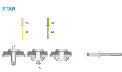 Spreiznieten Aluminium/Stahl (Ø x L) 3,2 x 8,0 mm Flachkopf - Spreizblindnieten - Nieten - STAR